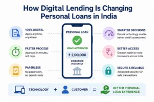 How Digital Lending Is Changing Personal Loans in India