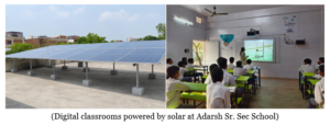 Schools Powered by Sunshine and Rain: Yuva Unstoppable’s Green Revolution Safeguarding Rural Classrooms