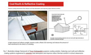 Cool Schools, Cool Minds: Yuva Unstoppable Brings Climate-Resilient Cooling to Government Schools