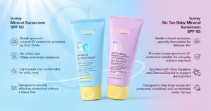 From Adults to Babies: Sunkey’s SPF 50 PA++++ and Pediatrician-Approved Baby Sunscreen Make Mineral Sun Care Effortless