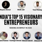 Anantya TechLabs: Redefining Business Growth Through Smart Systems, Innovation, and Technolog