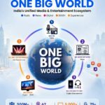 Reliance Broadcast Network Limited unveils ‘ONE BIG WORLD’: India’s Unified Media & Entertainment Ecosystem for the AI-Powered Future