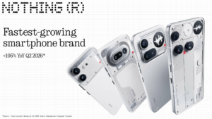 Nothing Becomes India’s Fastest-Growing Smartphone Brand in Q2 2026 with 105% YoY Growth