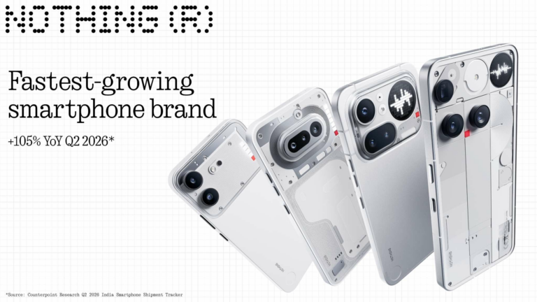 Nothing Becomes India’s Fastest-Growing Smartphone Brand in Q2 2026 with 105% YoY Growth