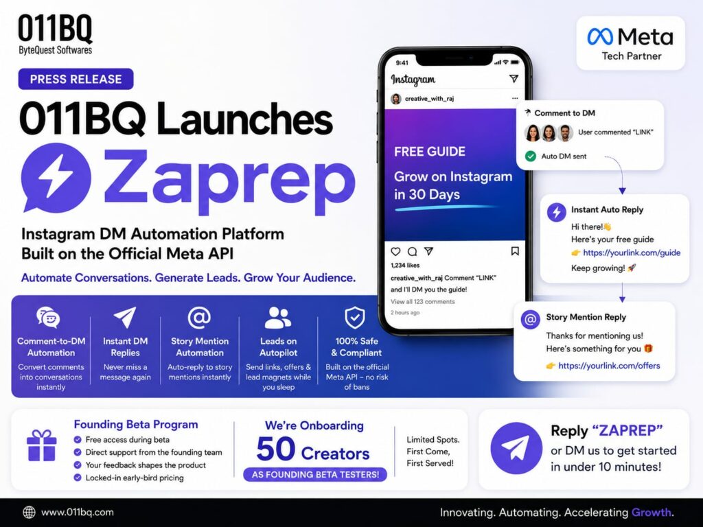 011BQ Introduces Zaprep: A Meta API-Powered Instagram DM Automation Platform for Creators and Businesses