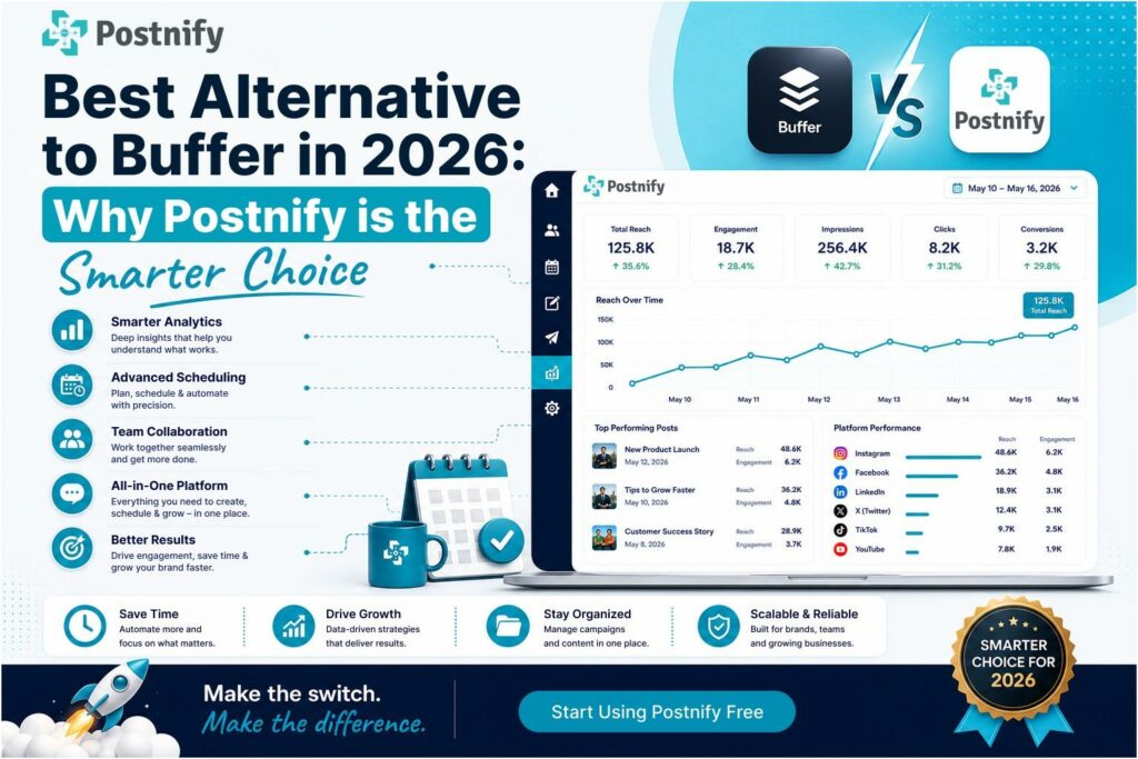 Best Alternative to Buffer in 2026: Why Postnify Is the Smarter Choice
