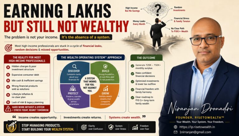 Why India’s Highest-Paid Professionals Still Fail to Build Wealth, and Why the Answer Isn’t Another Investment Product