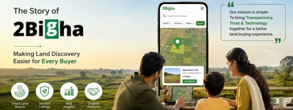 The Story of 2Bigha: Making Land Discovery Easier for Every Buyer