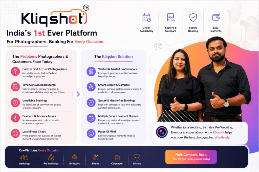 Ninez Tech Launches KliqShot: India’s First Real-Time Verified Photographer Booking Marketplace Transforming the ₹60,000 Crore Photography Industry