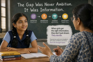 The Gap Was Never Ambition. It Was Information.