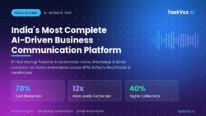 From a Vision to Save Time to Building India’s Most Complete AI-Driven Business Communication Platform