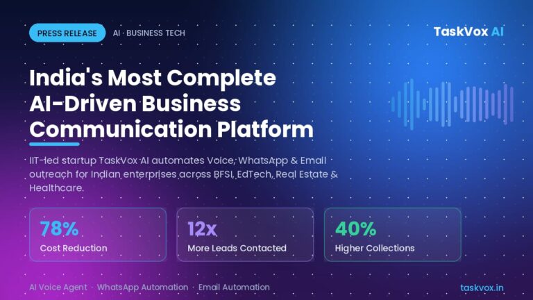 From a Vision to Save Time to Building India’s Most Complete AI-Driven Business Communication Platform