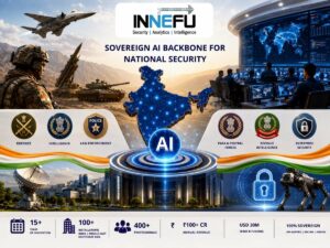 Innefu Labs: India’s Palantir Building the Sovereign AI Backbone for National Security