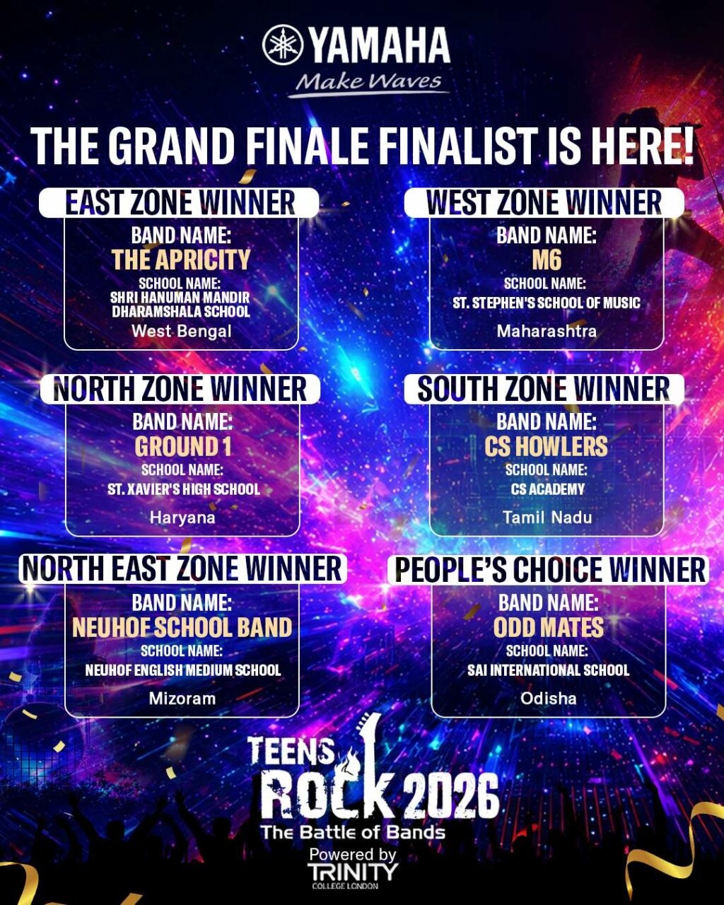 Yamaha Music India Announces the Top Five Finalists for Teens Rock – The Battle of Bands 2026