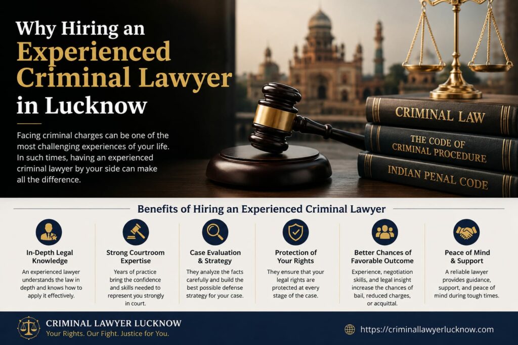Advocate Manoj Sharma: Understanding Criminal Law and Court Representation in Lucknow