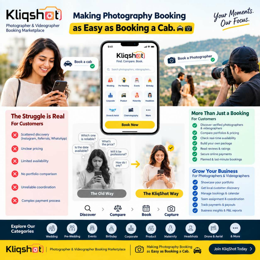 Ninez Tech Launches KliqShot to Simplify Photographer and Videographer Booking