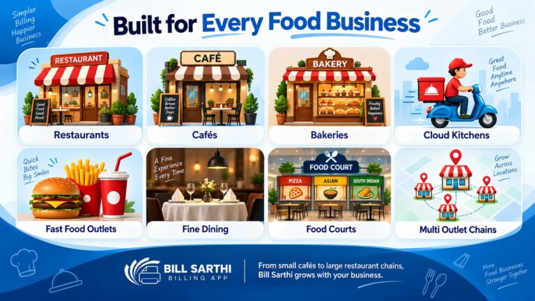 Bill Sarthi Expands Restaurant Management Platform Across Android, iOS, iPad, Windows and MacBook