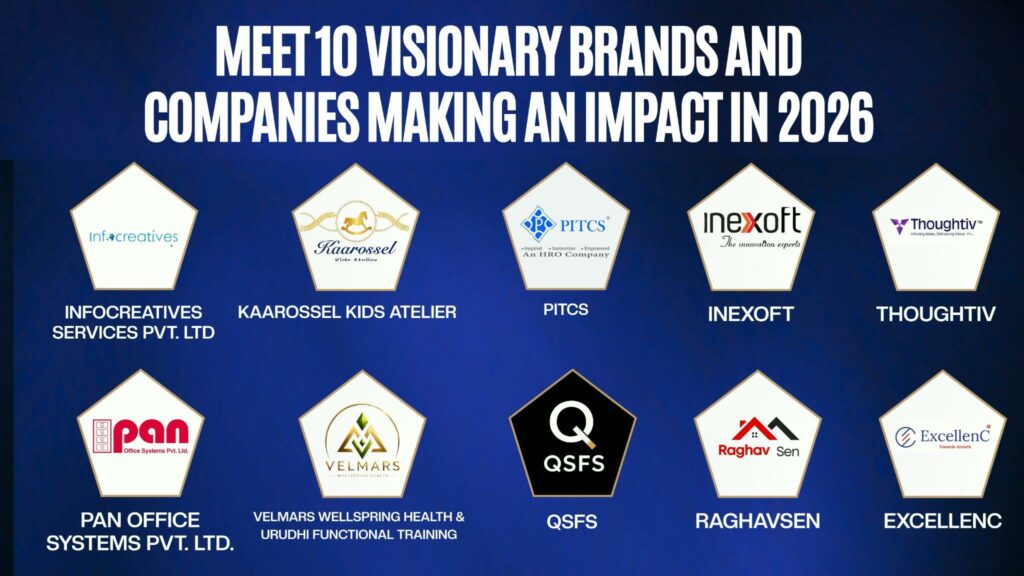 Meet 10 Visionary Brands and Companies Making an Impact in 2026