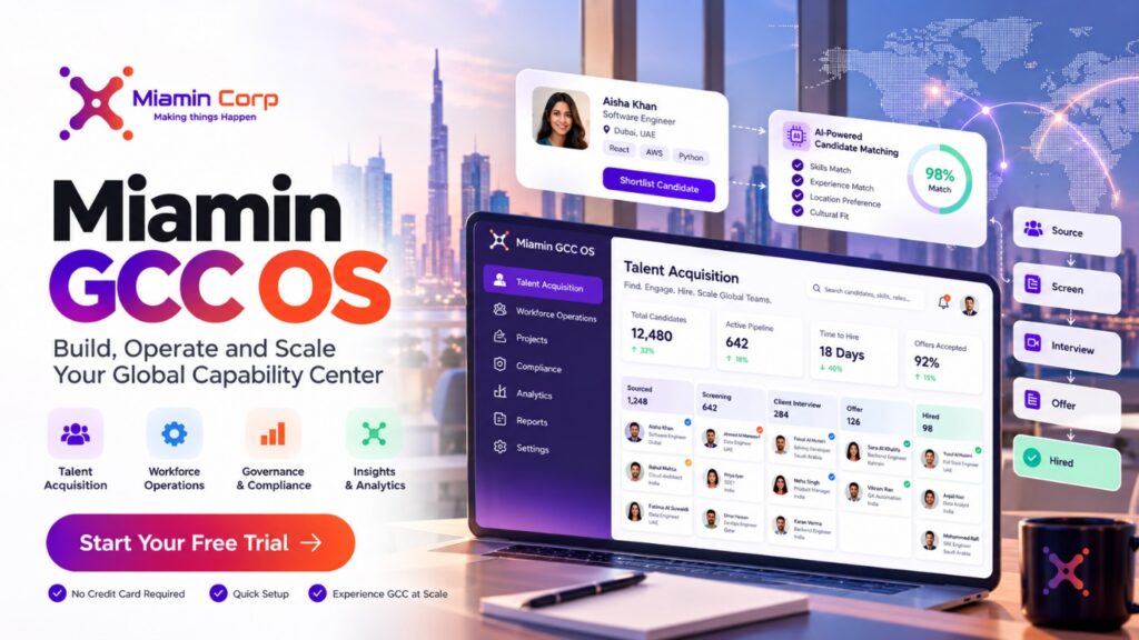 Miamin Systems to Launch GCC OS With Free Trial for Global Capability Center Ecosystem