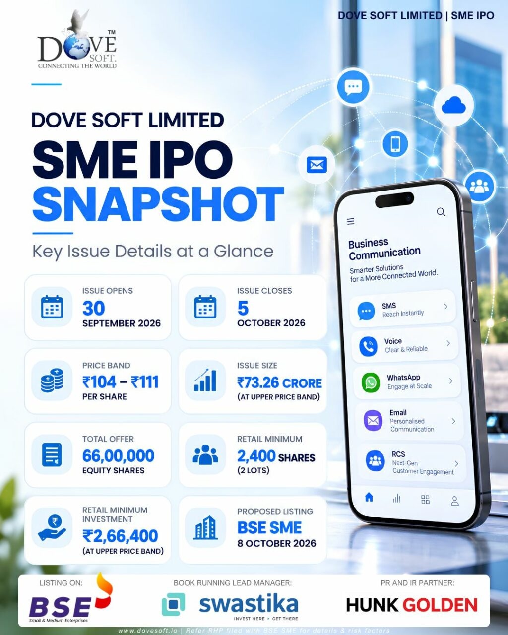 Dove Soft Limited IPO Opens Today at ₹104–₹111 Per Share, Company Eyes Next Phase of Growth and Expansion
