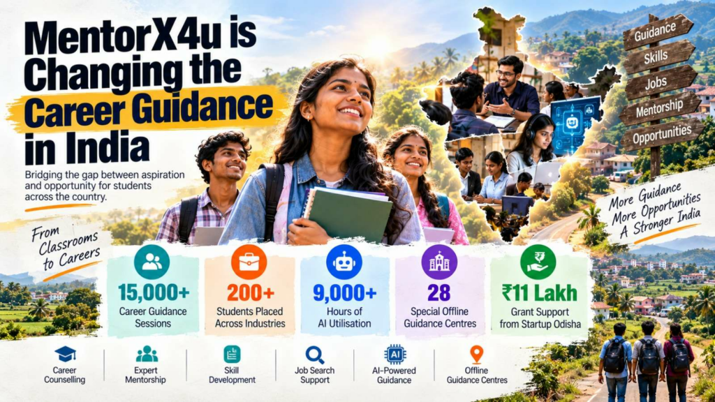 MentorX4u Is Changing Career Guidance in India, Creating a New Path from Career Confusion to Mentorship, Skills and Employment