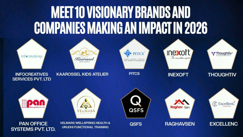 Meet 10 Visionary Brands and Companies Making an Impact in 2026