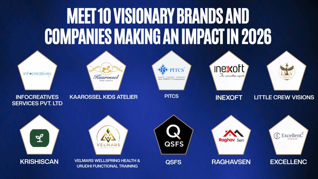 Meet 10 Visionary Brands and Companies Making an Impact in 2026