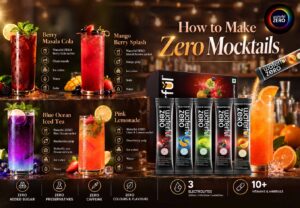 WaterfulZERO Makes Waves in HORECA, Bringing ZERO a New Generation of Conscious Mocktails to the Table