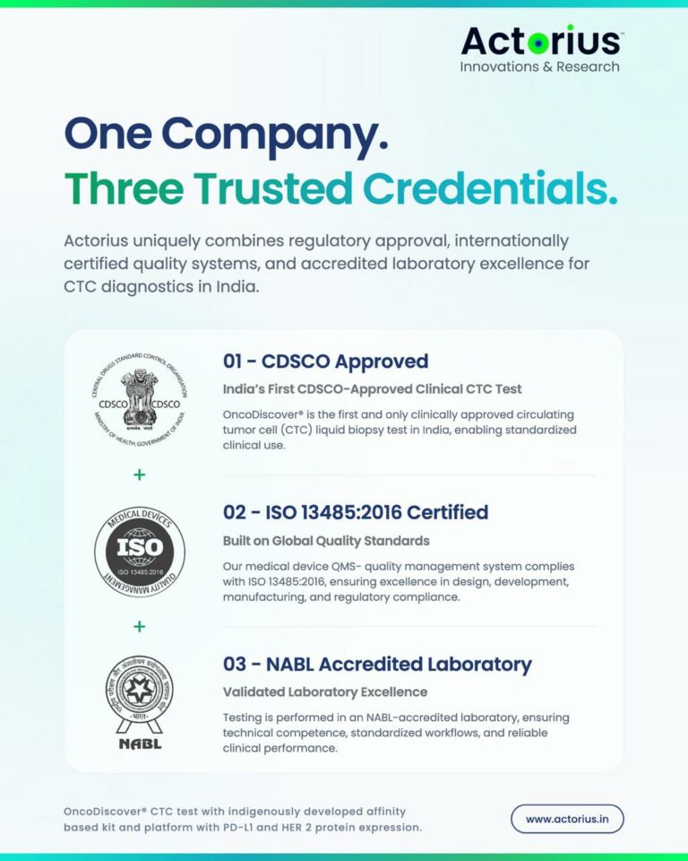Three Standards, One Purpose: Actorius Raises the Bar for Cancer Diagnostics in India
