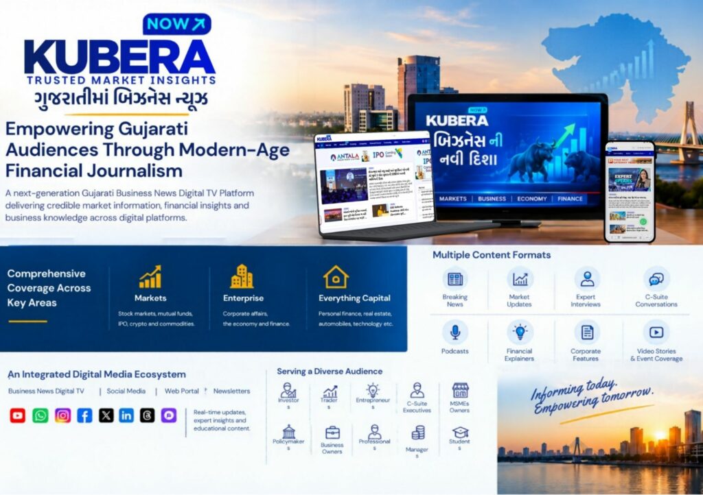 Kubera Now: Empowering Gujarati Audiences Through Modern-Age Financial Journalism