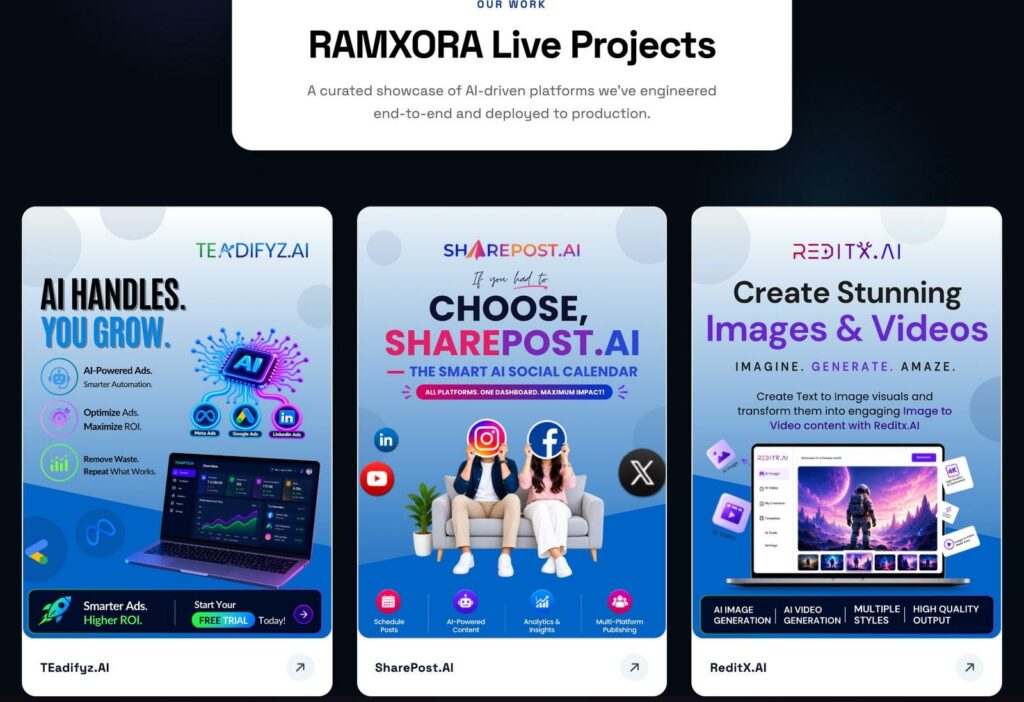 Bengaluru’s Ramxora Launches Its AI Platform Hub, From Ad Automation to AI Video
